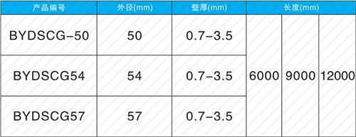 大通承插式声测管规格尺寸